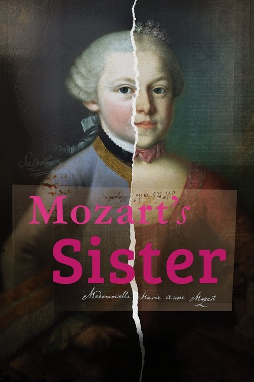 Mozart's Sister 2024